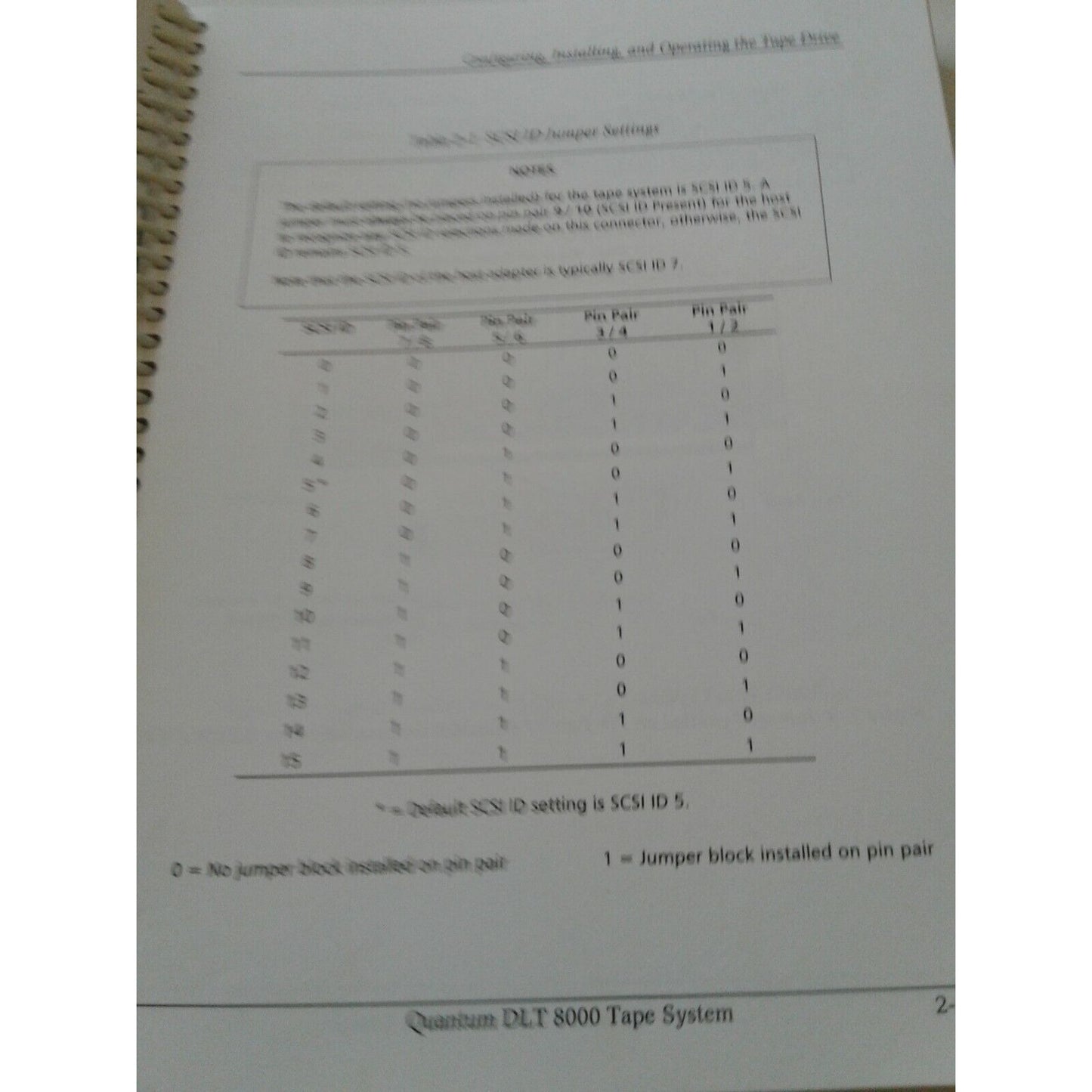 Quantum DLT 8000 Tape System Product Manual 1999