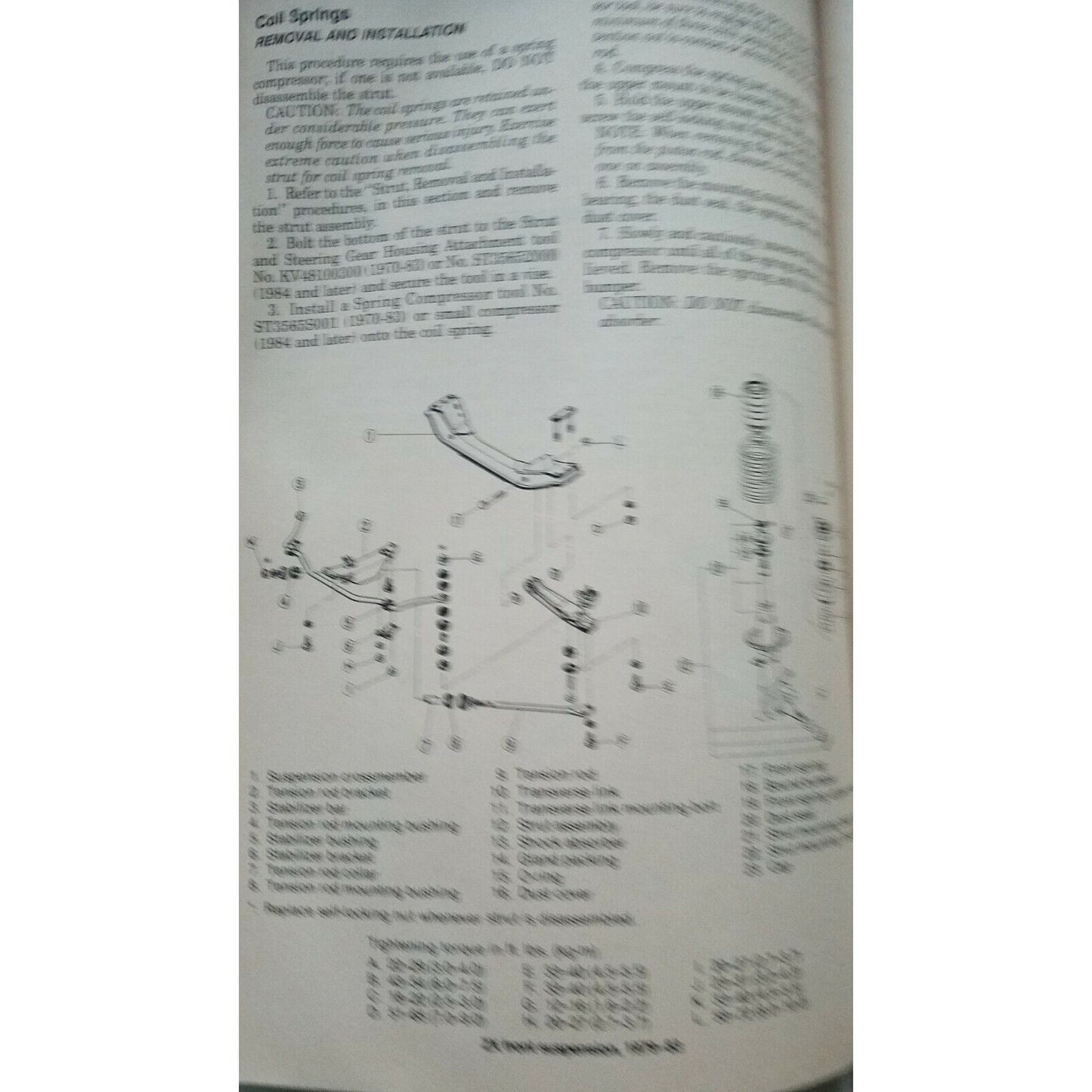 1970- 1988 Chilton's Datsun Datsun Nissan Z and ZX Repair Manual #6932