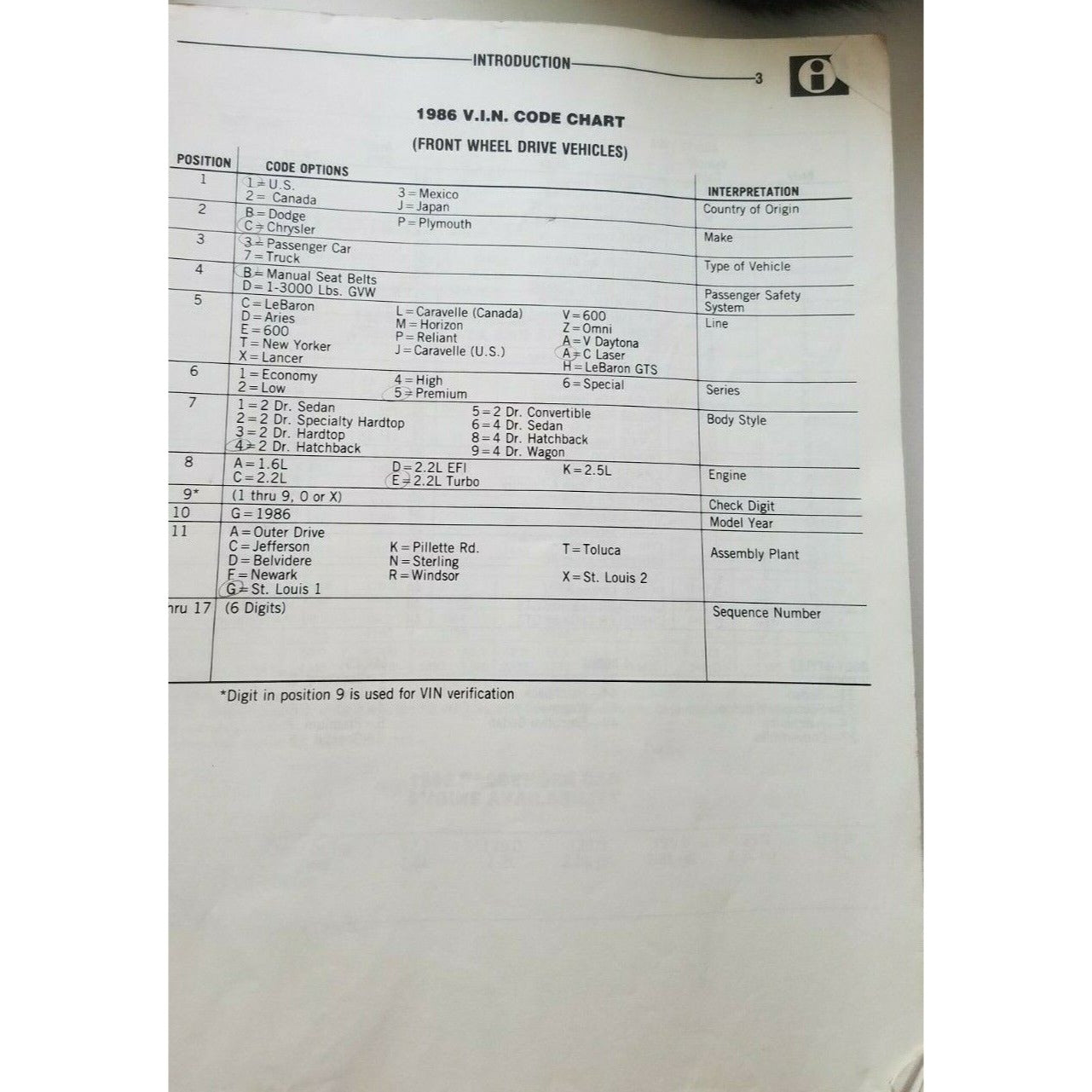1986 Chrysler Service Manual Electrical Heater Air Conditioning Charger