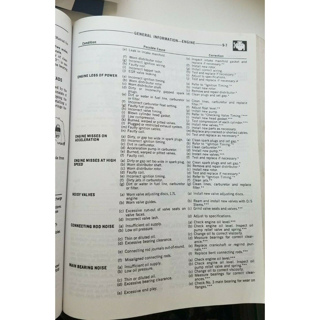 1982 Chrysler Omni Horizon Aries Reliant Dodge 400 LeBaron Rampage Manual