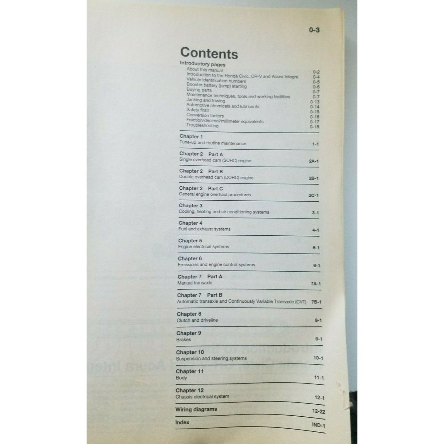 1996 - 2000  Haynes Honda Civic CR-V 1997 - 2001  Acura Integra 1994 - 2000