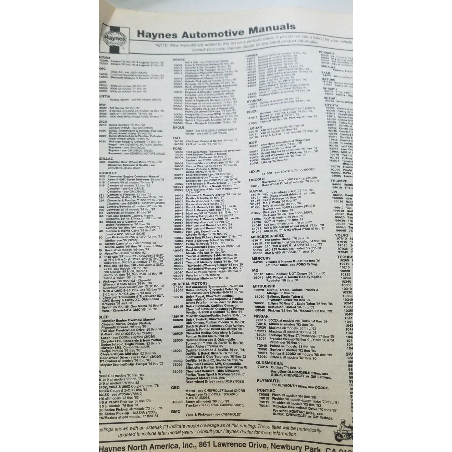 1996 - 2000  Haynes Honda Civic CR-V 1997 - 2001  Acura Integra 1994 - 2000