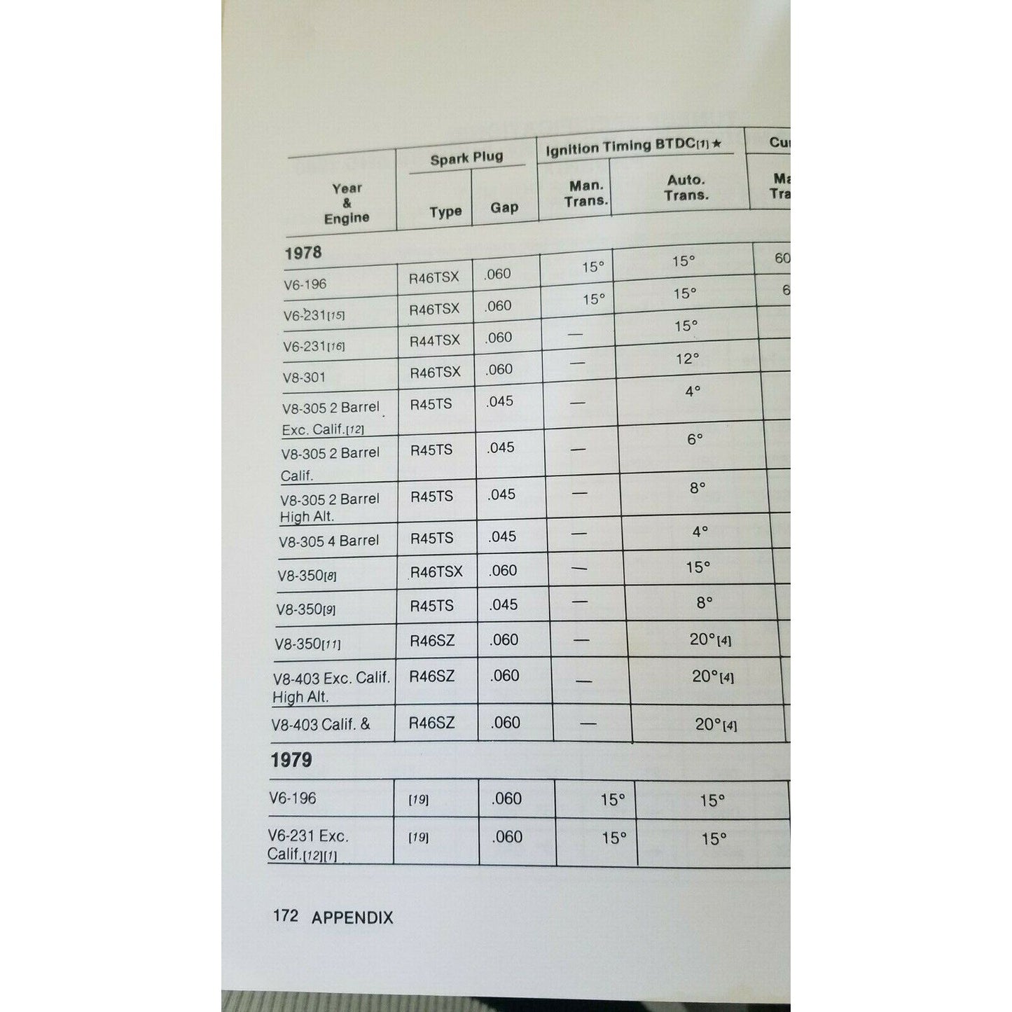 Book Popular Mechanics Car Care Guide Buick Apollo Centurion Century Electra