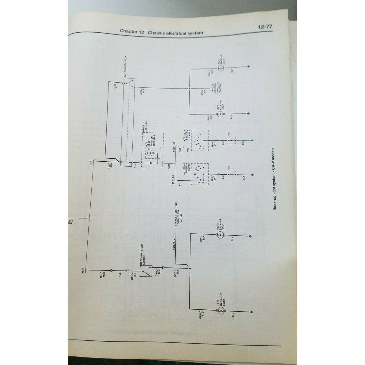1996 - 2000  Haynes Honda Civic CR-V 1997 - 2001  Acura Integra 1994 - 2000