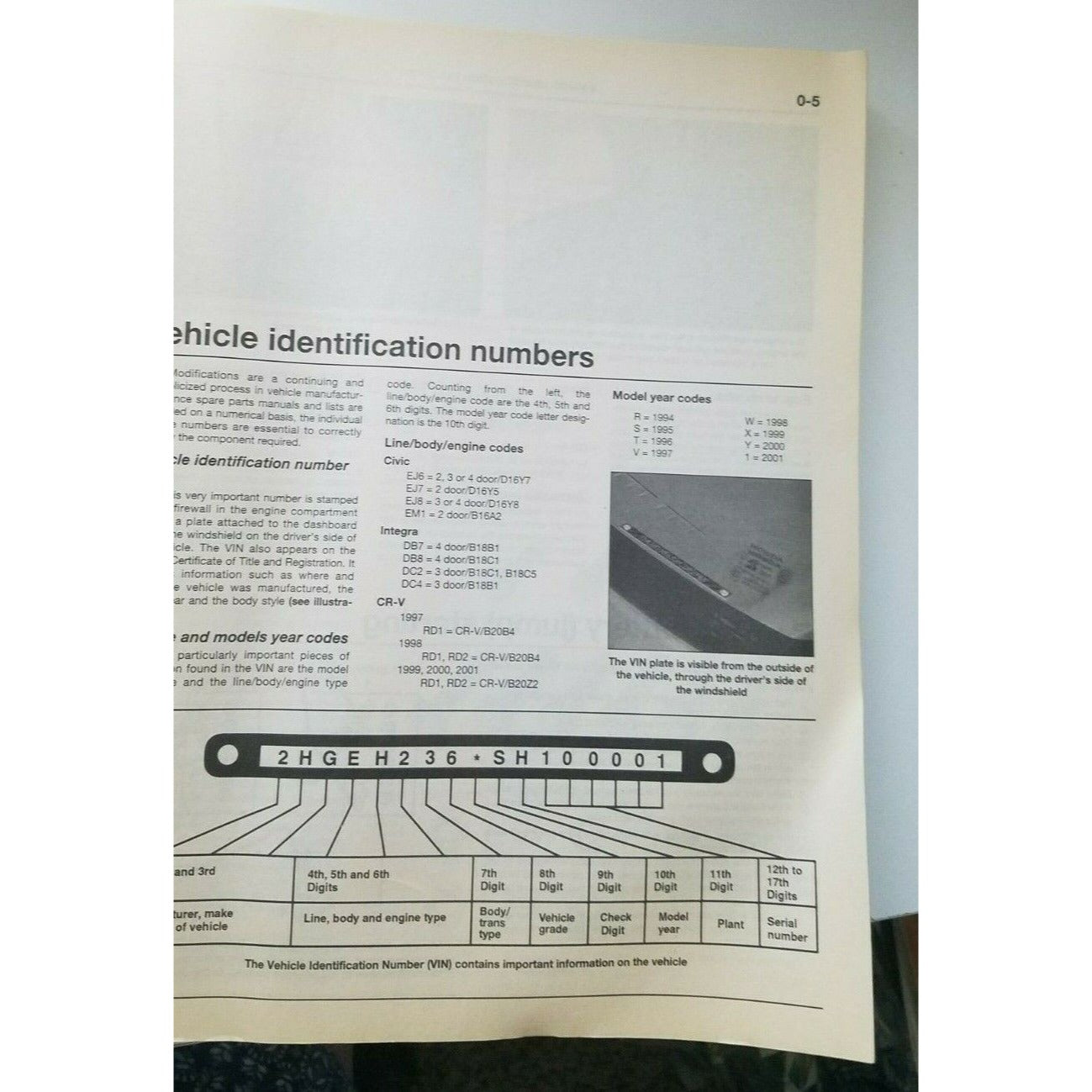 1996 - 2000  Haynes Honda Civic CR-V 1997 - 2001  Acura Integra 1994 - 2000