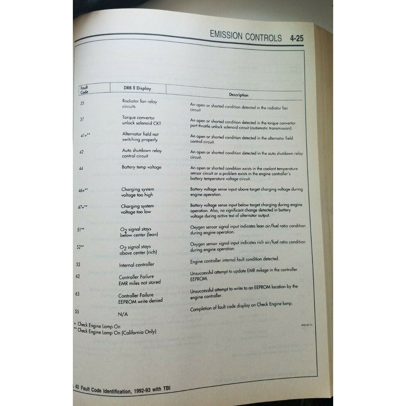 1984-92 Chilton's Chrysler Caravan Voyager Repair Manual # 8155