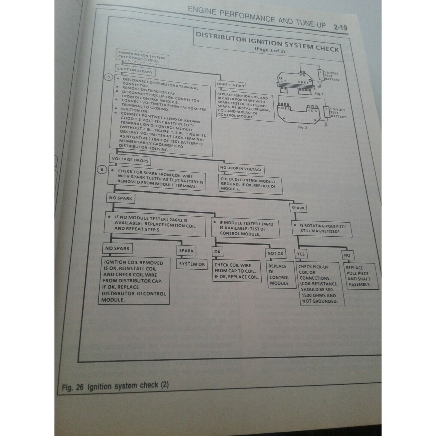 1988 - 93 Chilton's General ,Motors Chevy GMC Full Size Truck Repair Manual