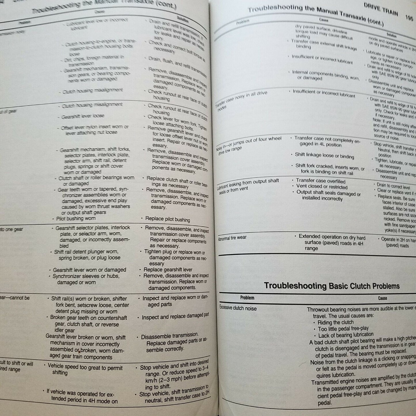1986-87  Chilton's Repair Manual Taurus Sable   # 7830
