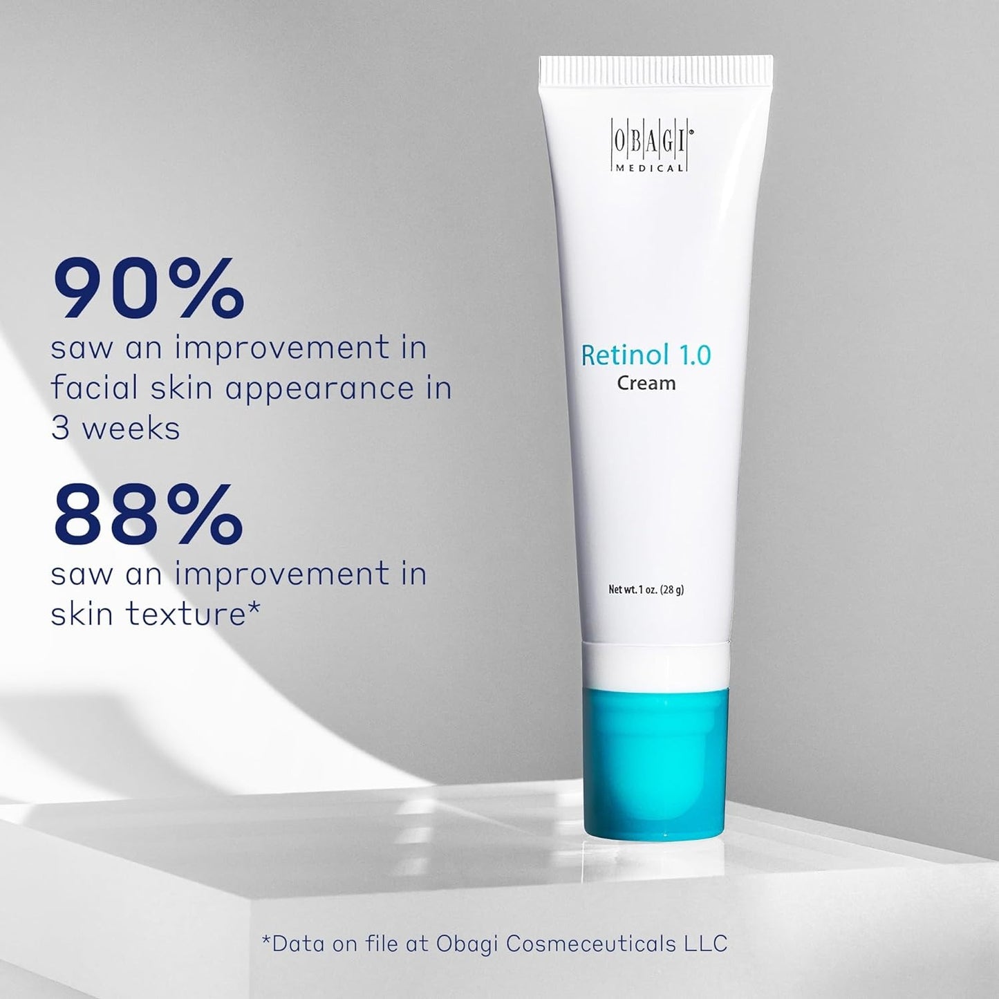 Obagi Retinol 1.0 Cream 1 oz Helps Reduce the Appearance of Fine Lines Wrinkles & Smooth Texture with Minimal Irritation