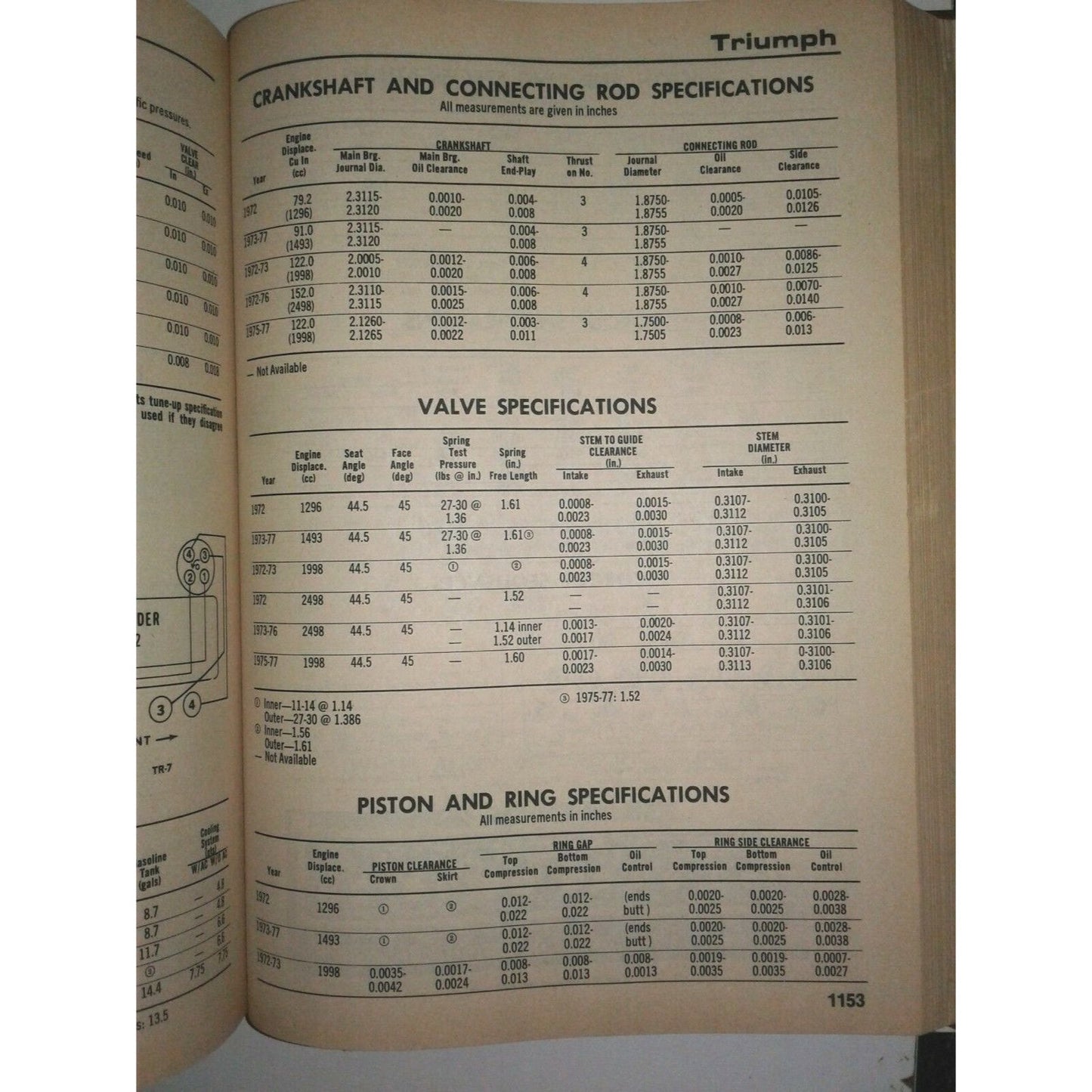 Book 1977 Chilton's Import Automotive Repair Manual 4th Edition  Audi -Volkswagen