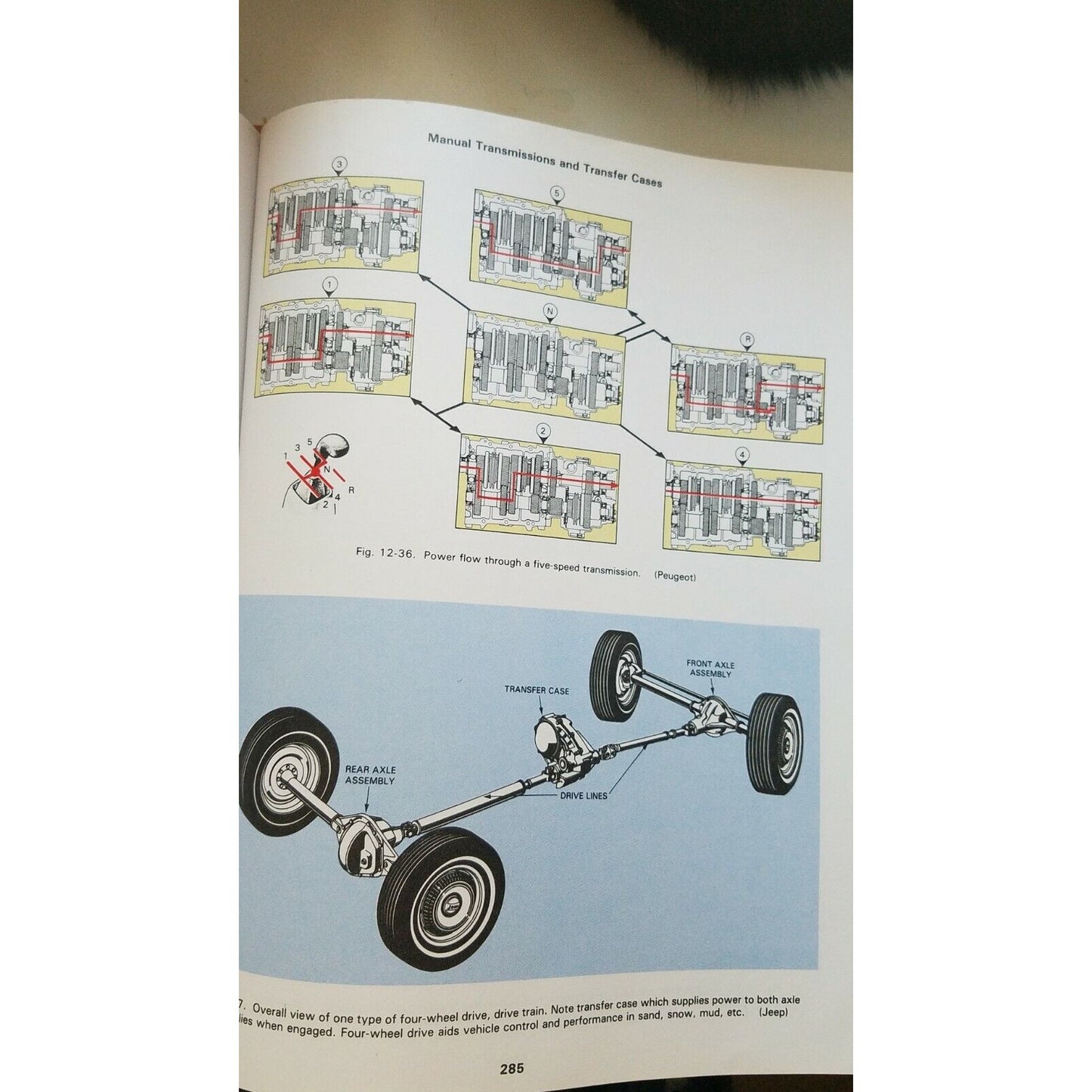 1982 Auto Mechanics Fundamentals Martin W Stockel