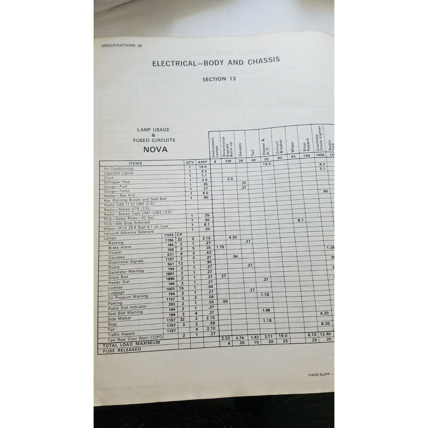 1975 Chevrolet Chevelle Camaro Monte Carlo Nova Corvette Auto Service Guide