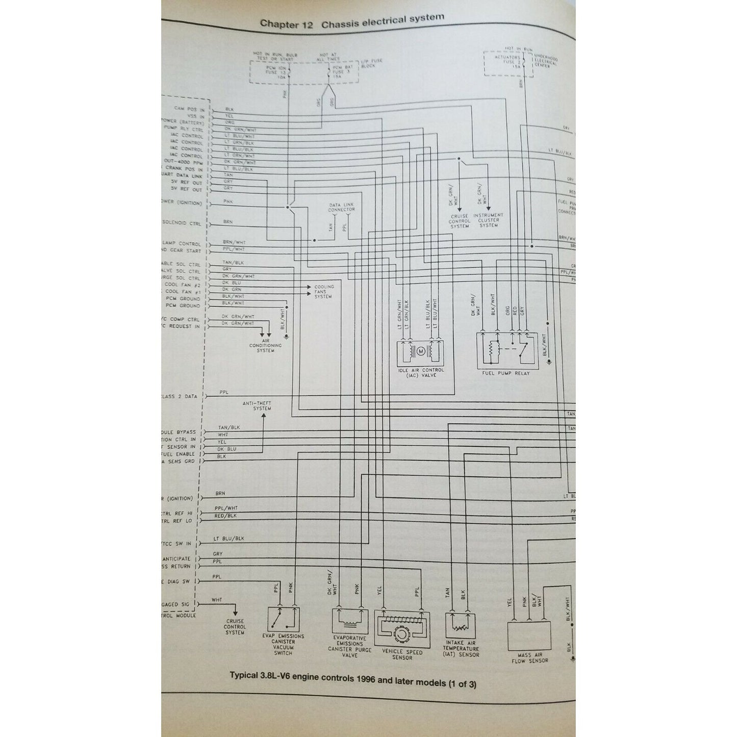 1993- 1997 Haynes Chevrolet Camaro Pontiac Firebird  thru  Auto Repair Manual