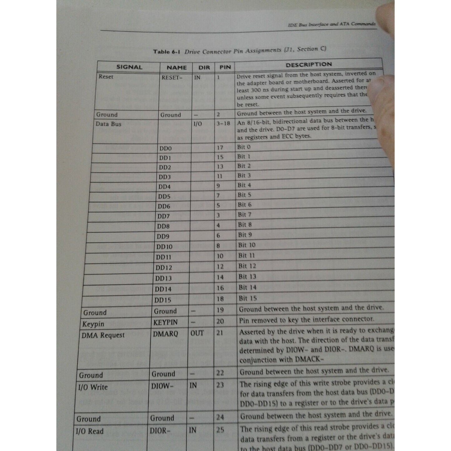 Manual Quantum Bigfoot TX 4.0 / 6.0 / 8.0 / 12.0 GB AT High Capacity Disk Drives