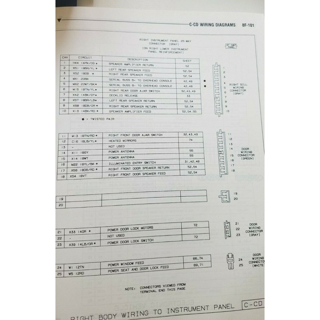 1988 Chrysler Service Manual Wiring Diagrams Front Wheel Drive Car Pub