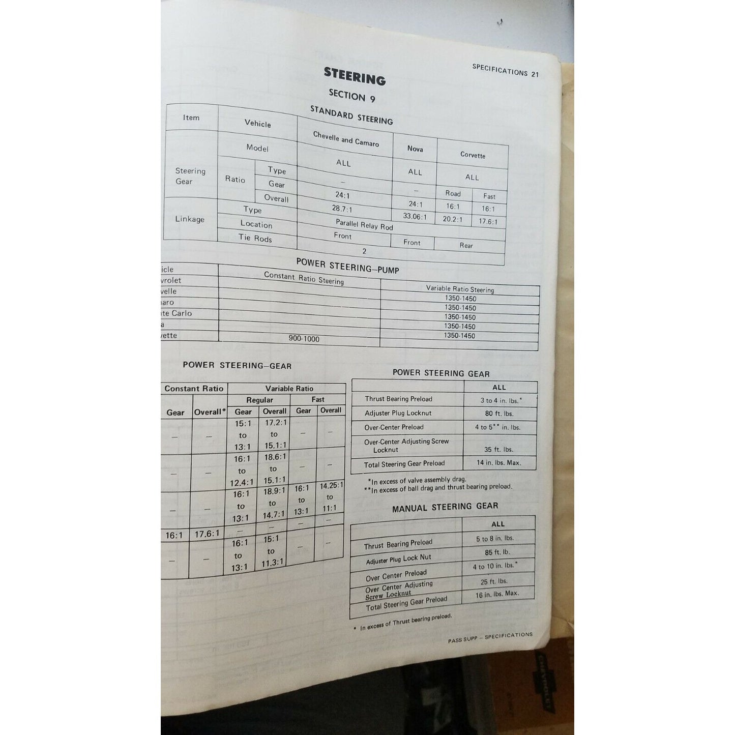 1975 Chevrolet Chevelle Camaro Monte Carlo Nova Corvette Auto Service Guide