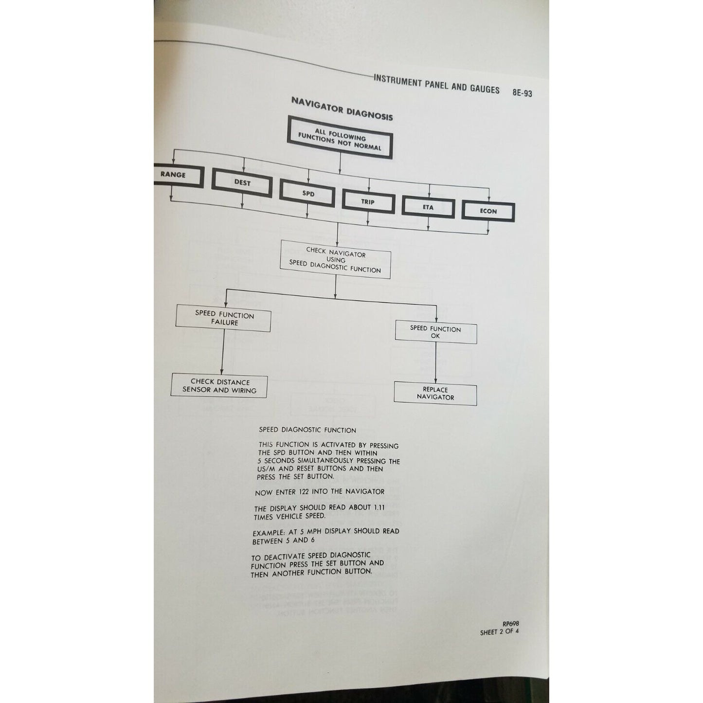 1988 Chrysler Service Manual Electrical Fuel & Emissions Front Wheel Drive