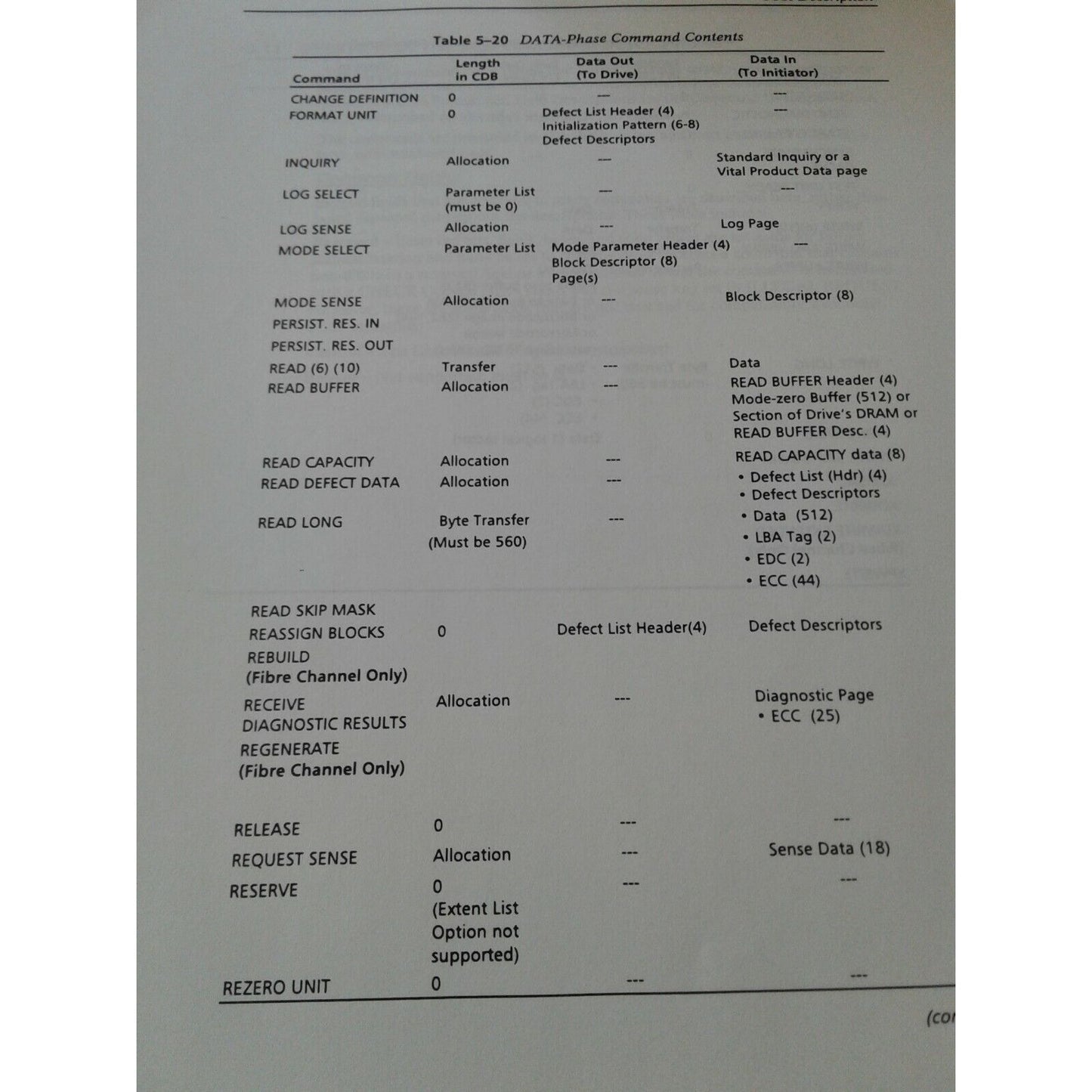 Quantum Product Manual Atlas 10K 9.1 / 18.2 / 36.4 GB SCSI