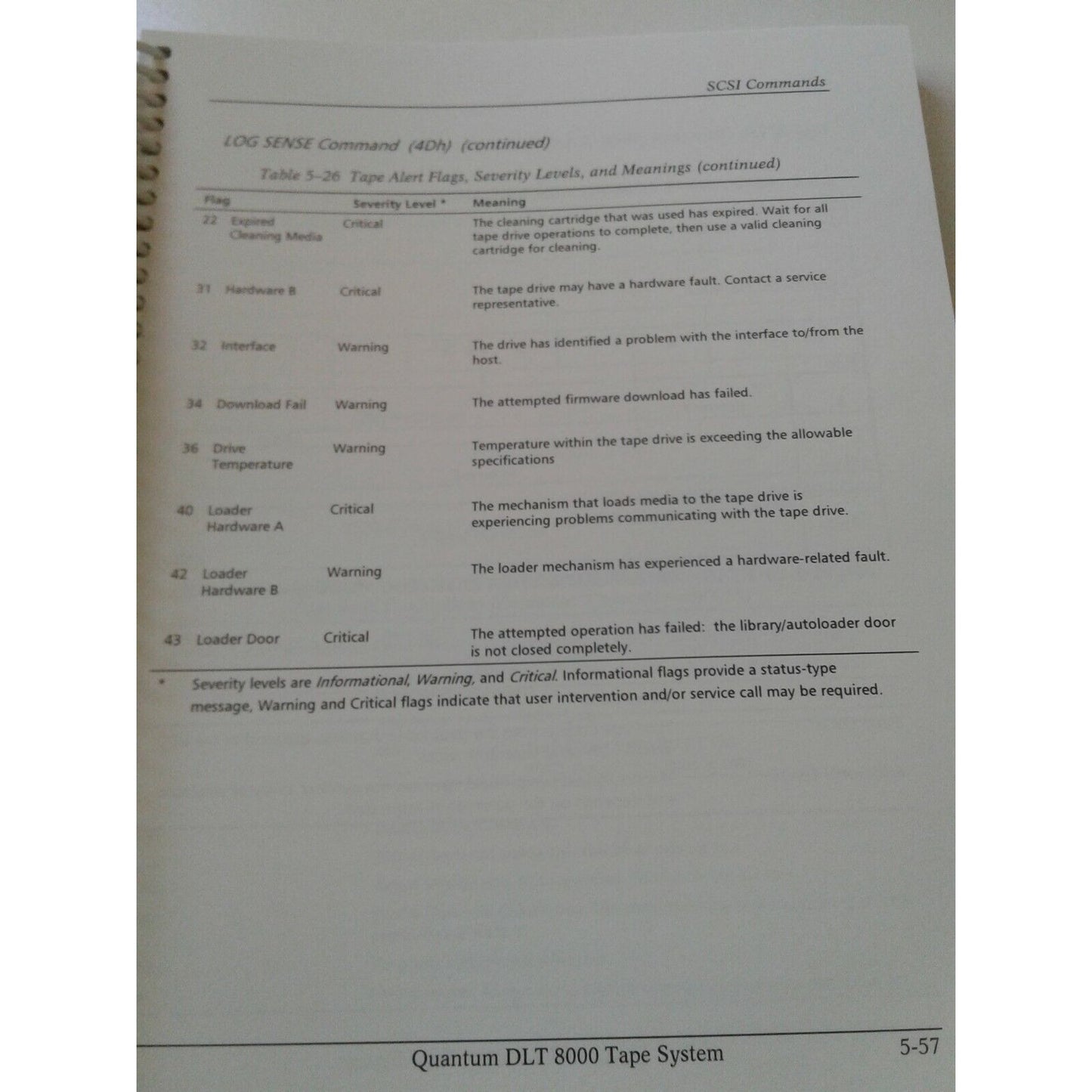 Quantum DLT 8000 Tape System Product Manual 1999