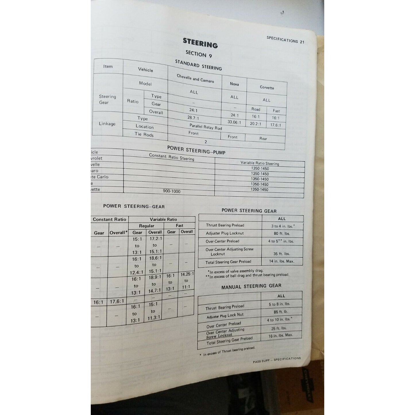 Book 1975 Chevrolet Chevelle Camaro Monte Carlo Nova Corvette Auto Service Guide