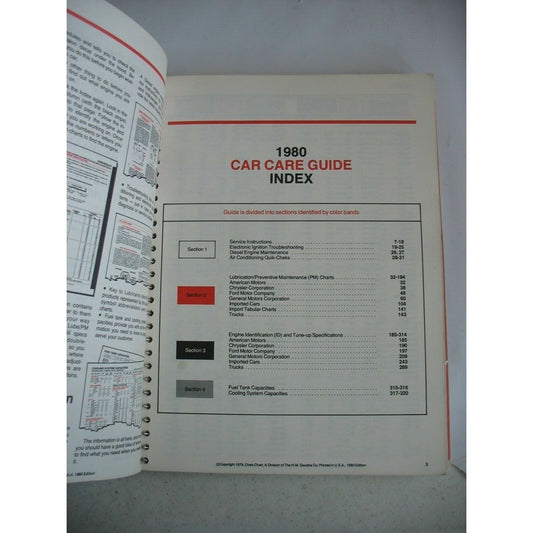 1980 Chevron Car Care Guide Book