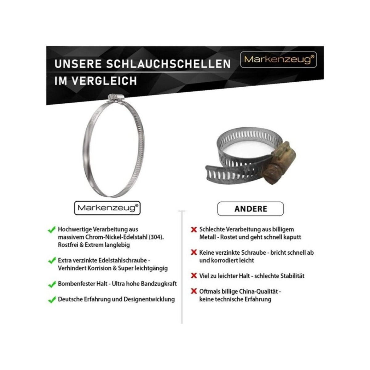 Hose Clamps 2.0  Powerbrands GMBH 13 pc  2 Stainless Steel Rustproof