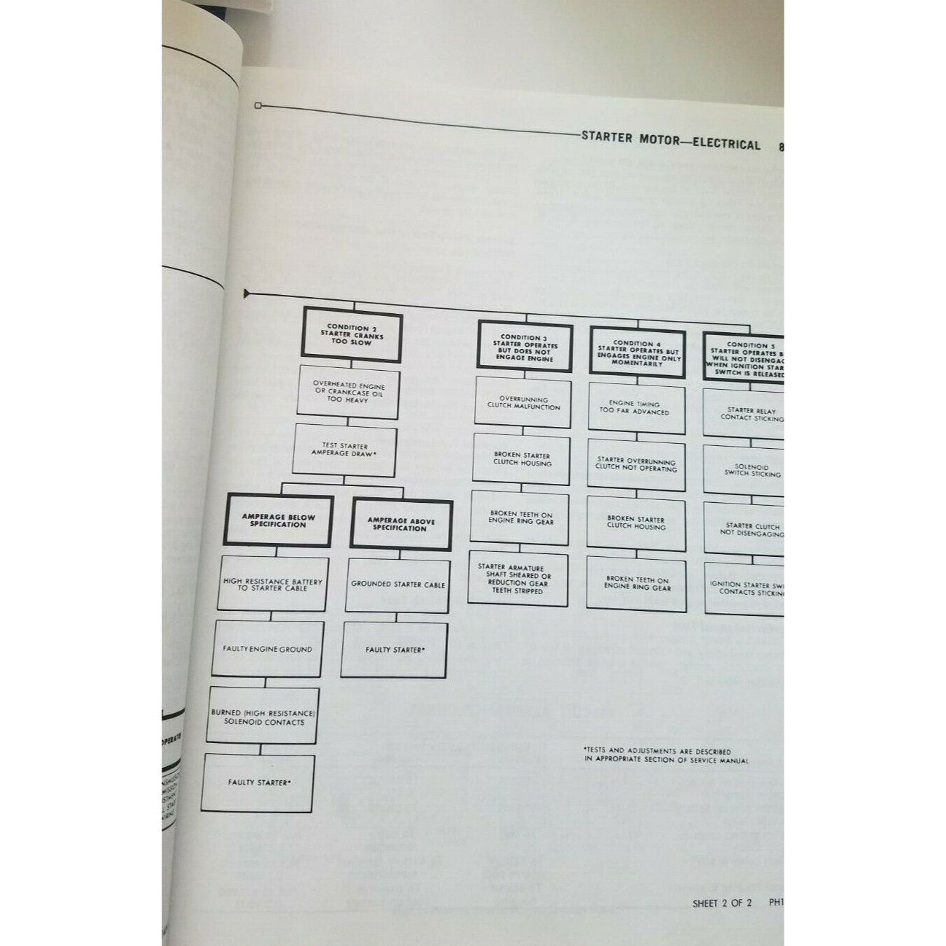 Book 1978 Plymouth Voyager Dodge Compact Chassis Body Service Manual Training