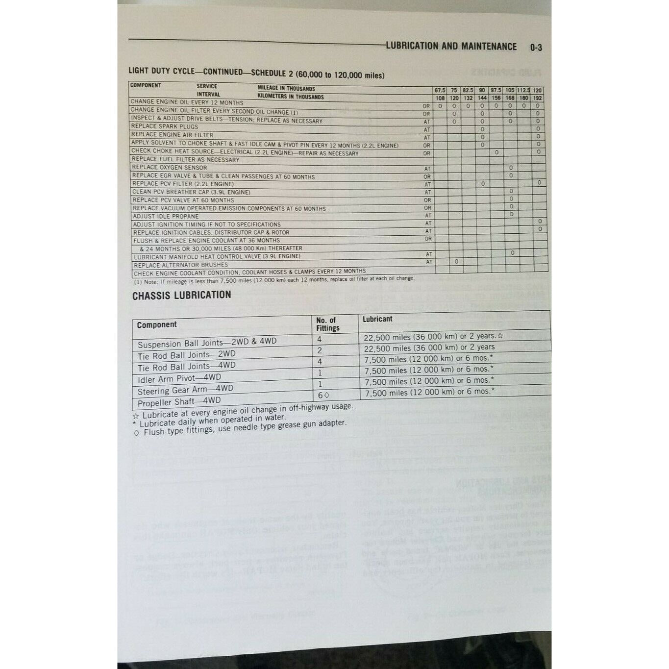 Book 1988 Chrysler Service Manual Dakota Trucks Publication Automobile Guide