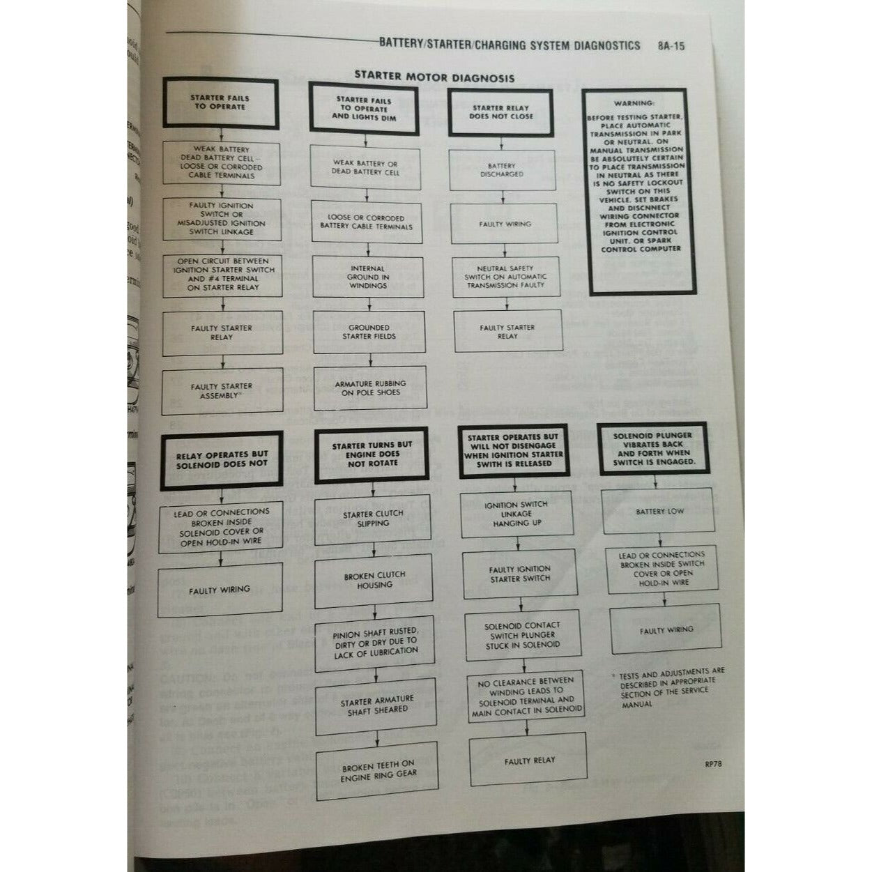 Book 1988 Chrysler Service Manual Dakota Trucks Publication Automobile Guide