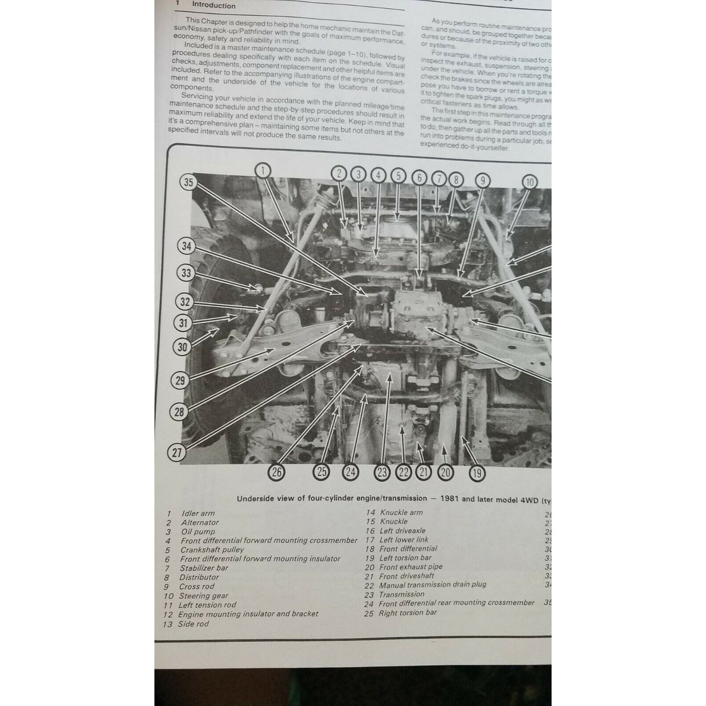 Book  1980- 1991  Haynes Datsun Nissan Pick-Ups & Pathfinder  Automotive Repair