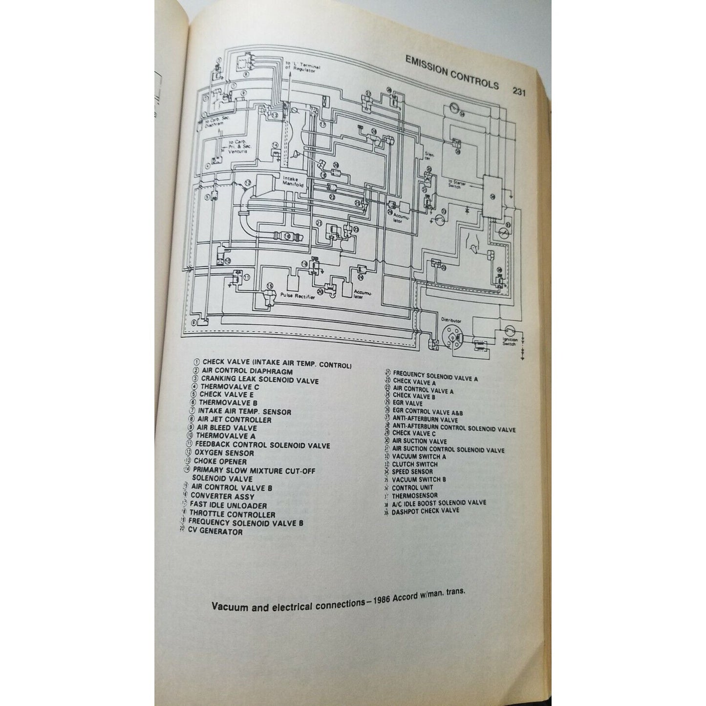 Book 1973 -1988 Chilton Honda Repair Manual # 6980 Accord CVCC Civic CRX Prelude