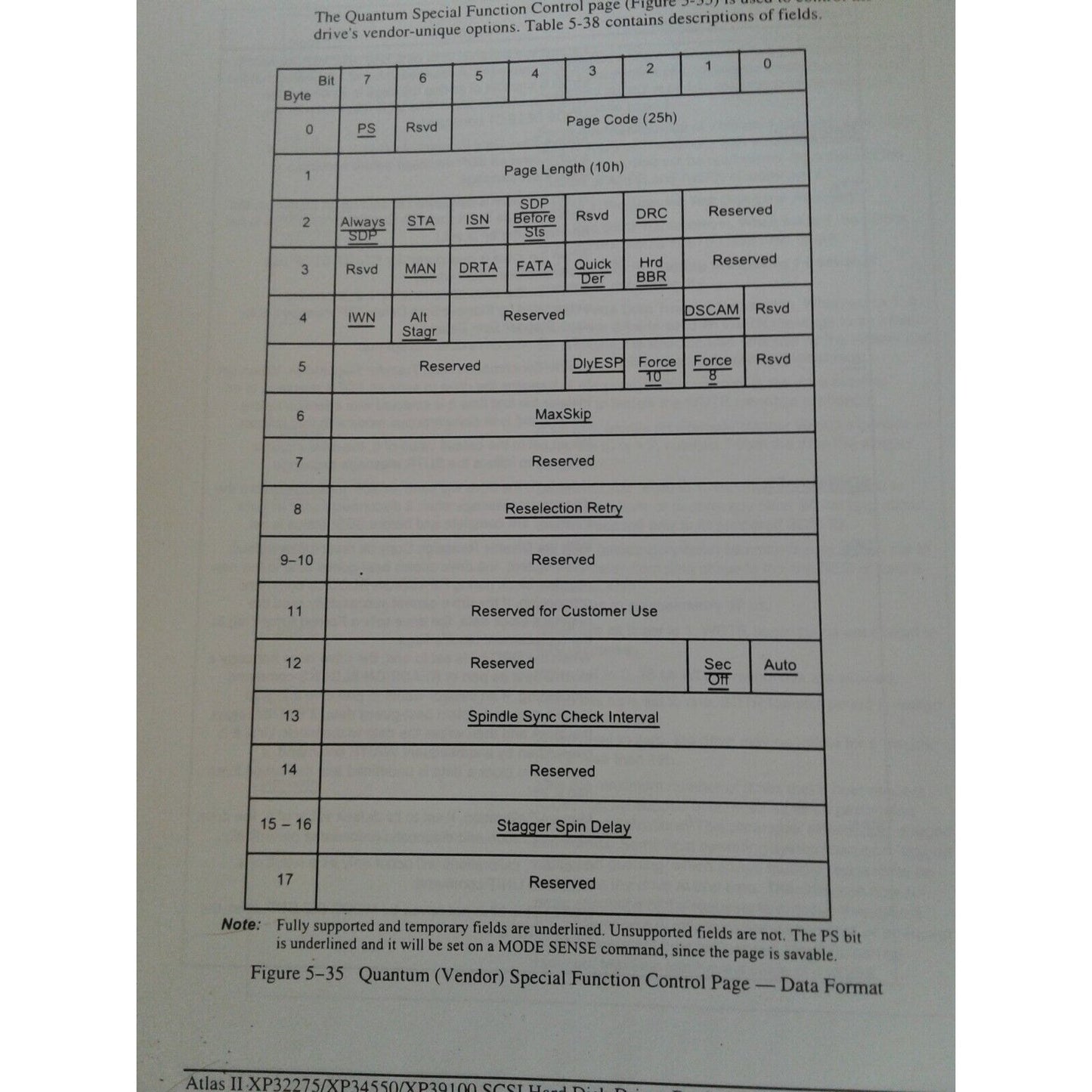 Computer Manual Quantum Atlas II XP32275 / XP34550 / XP39100 Highest Performing Disk Driv
