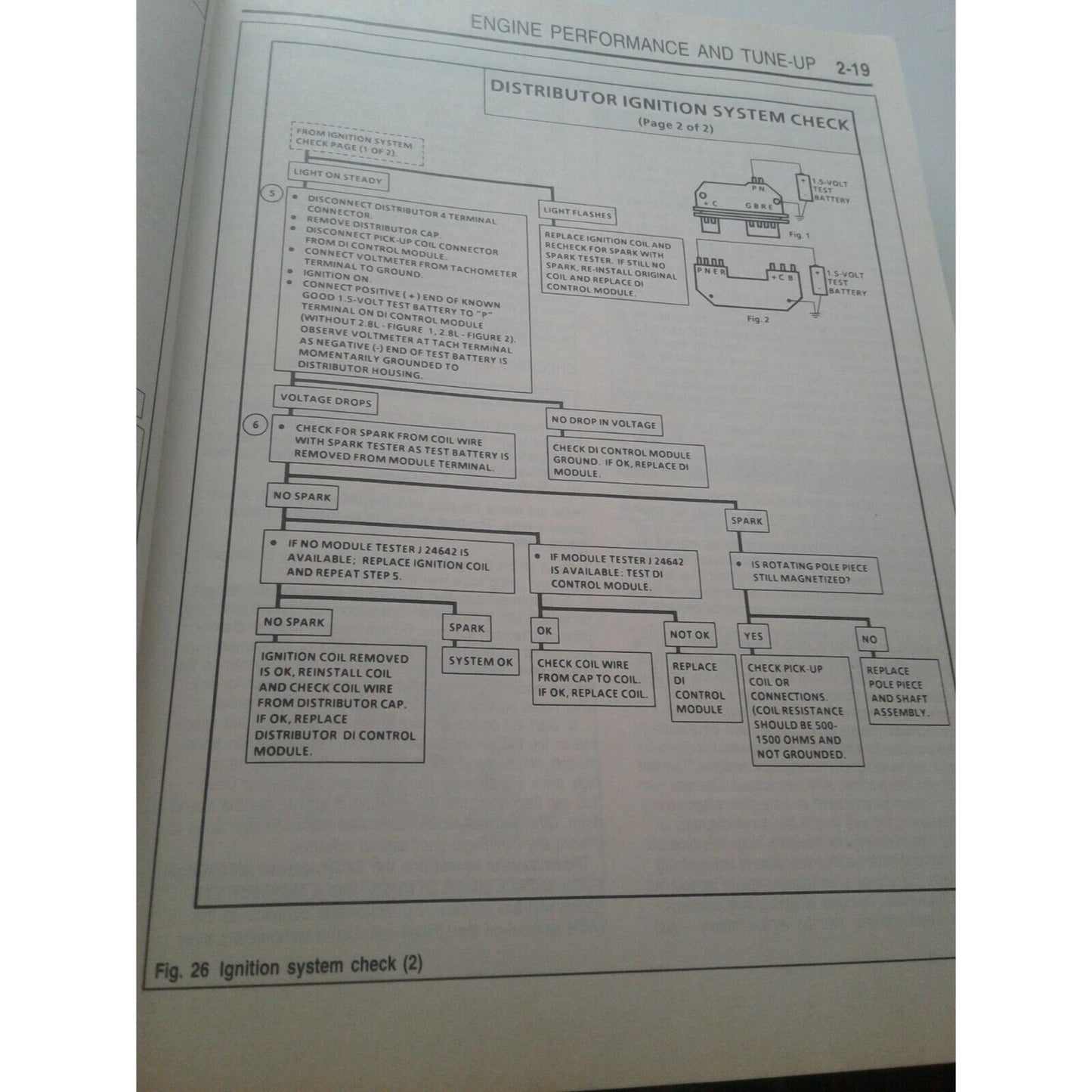 1988 - 93  Chilton's General ,Motors Chevy GMC Full Size Truck Repair Manual