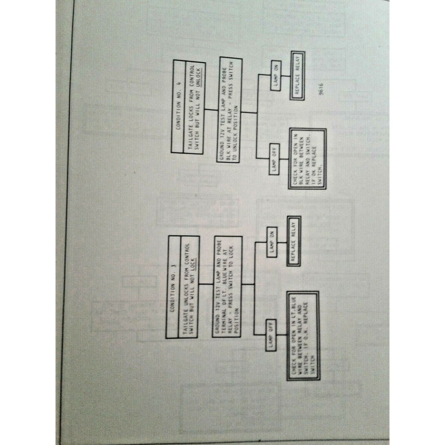 1978 Fisher Body Service Manual, Chevy/  Pontiac/ Oldsmobile/ Buick/ Cadillac GM