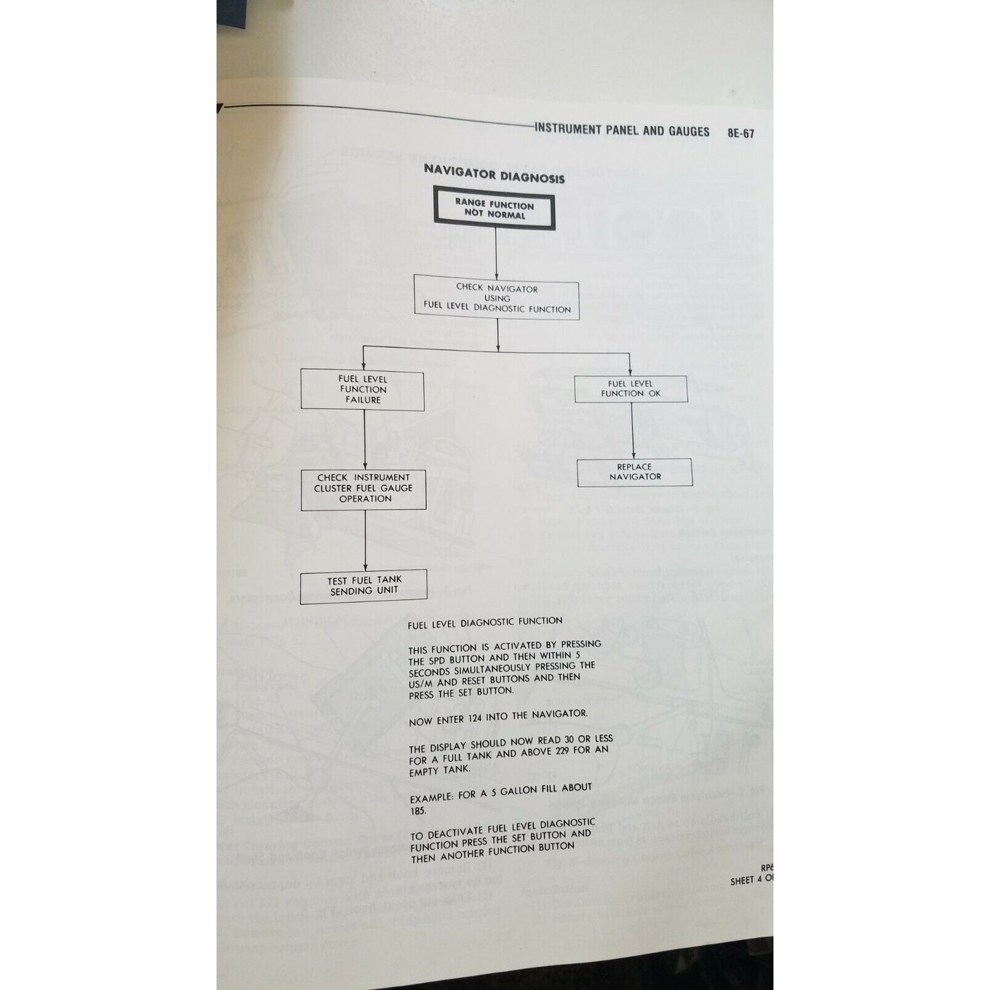 1988 Chrysler Service Manual Electrical Fuel & Emissions Front Wheel Drive