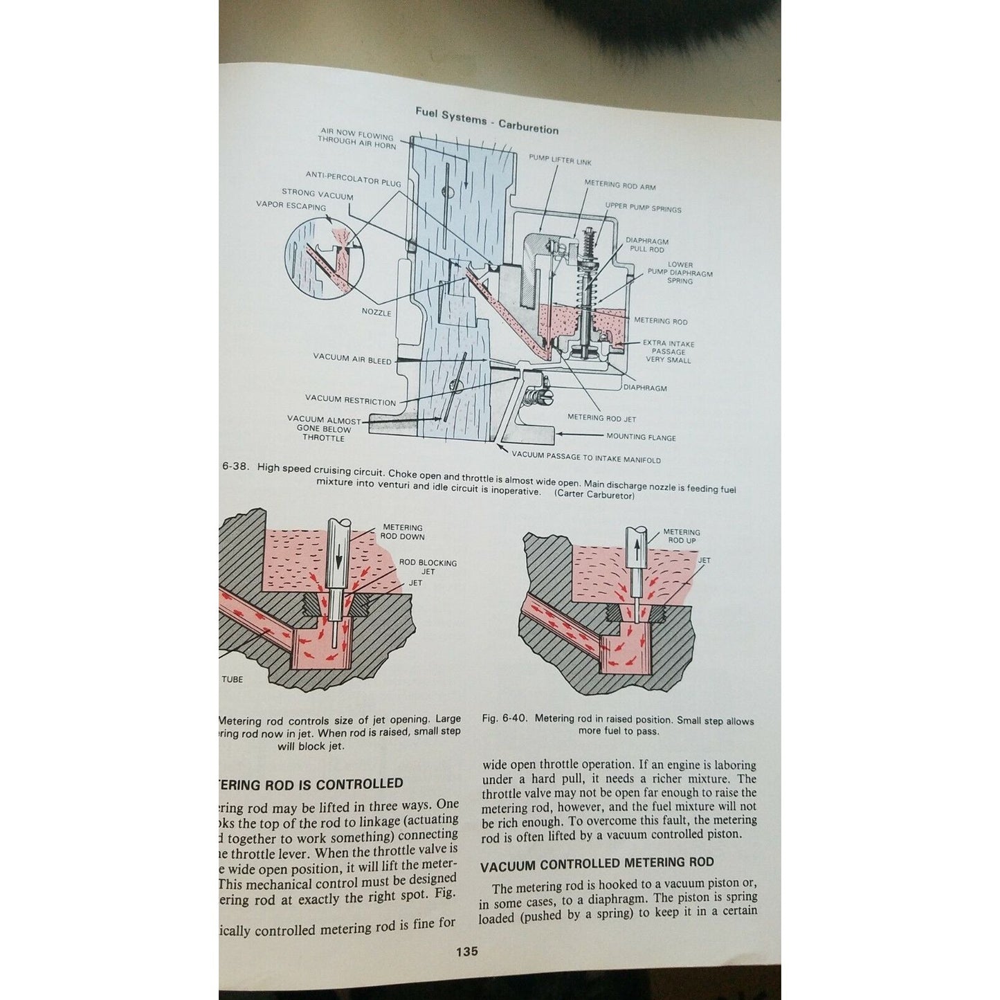 1982 Auto Mechanics Fundamentals Martin W Stockel