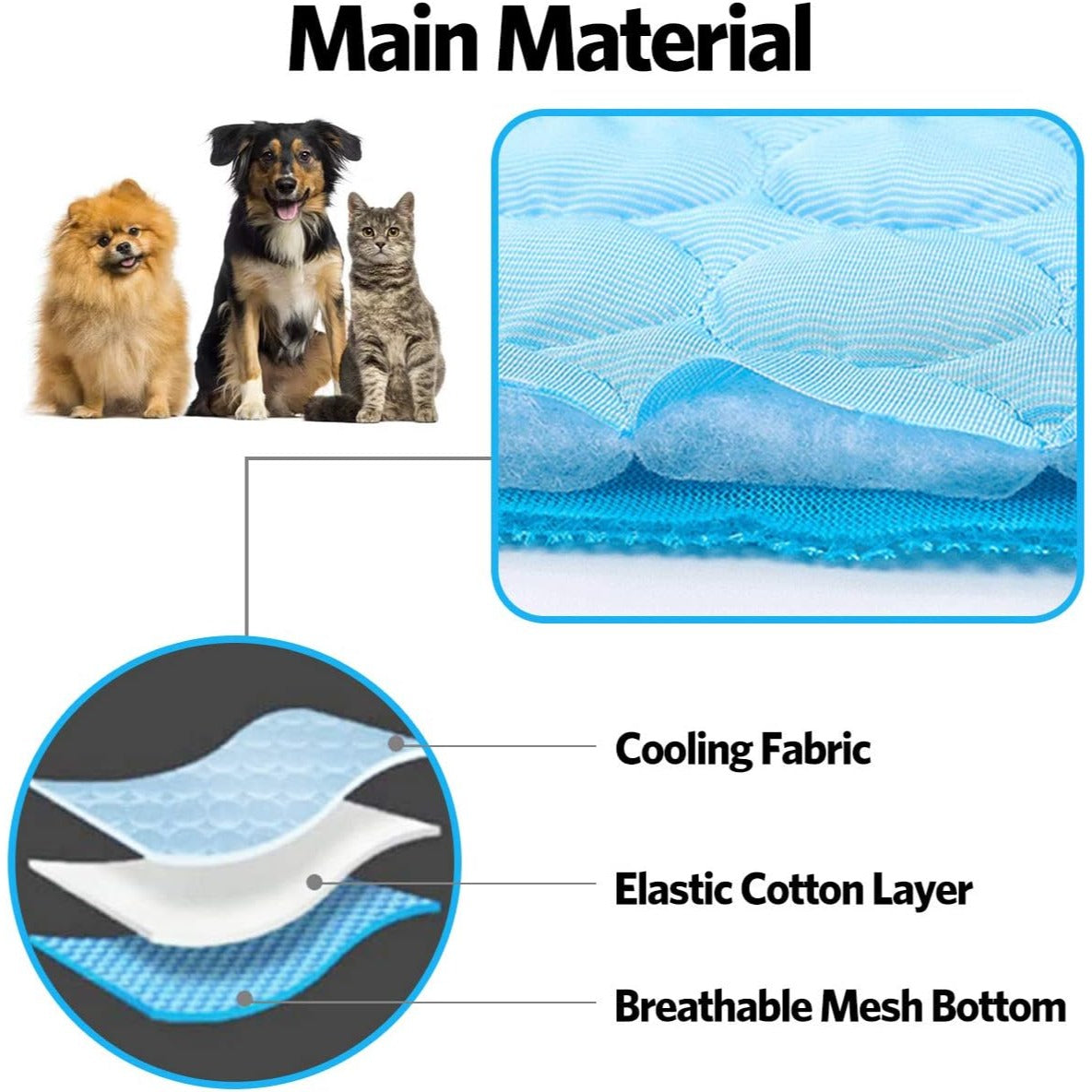 Dog Cooling Mat Pet Cooling Pads Dogs & Cats Pet Cooling Blanket for Outdoor Car Seats Beds 22IN x 28IN