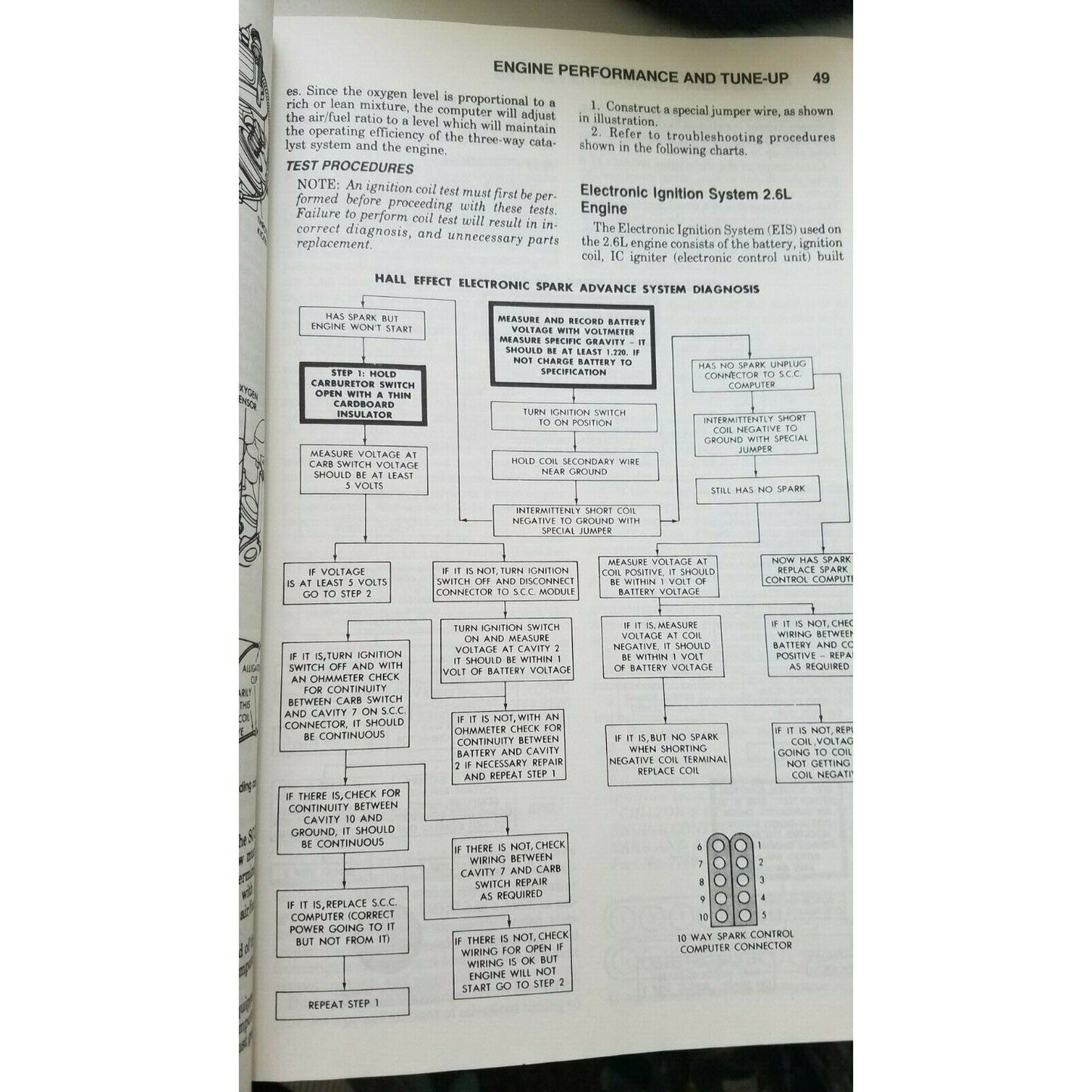 1984 -1988  Chilton's Dodge Caravan Plymouth Voyager Repair Manual # 7482