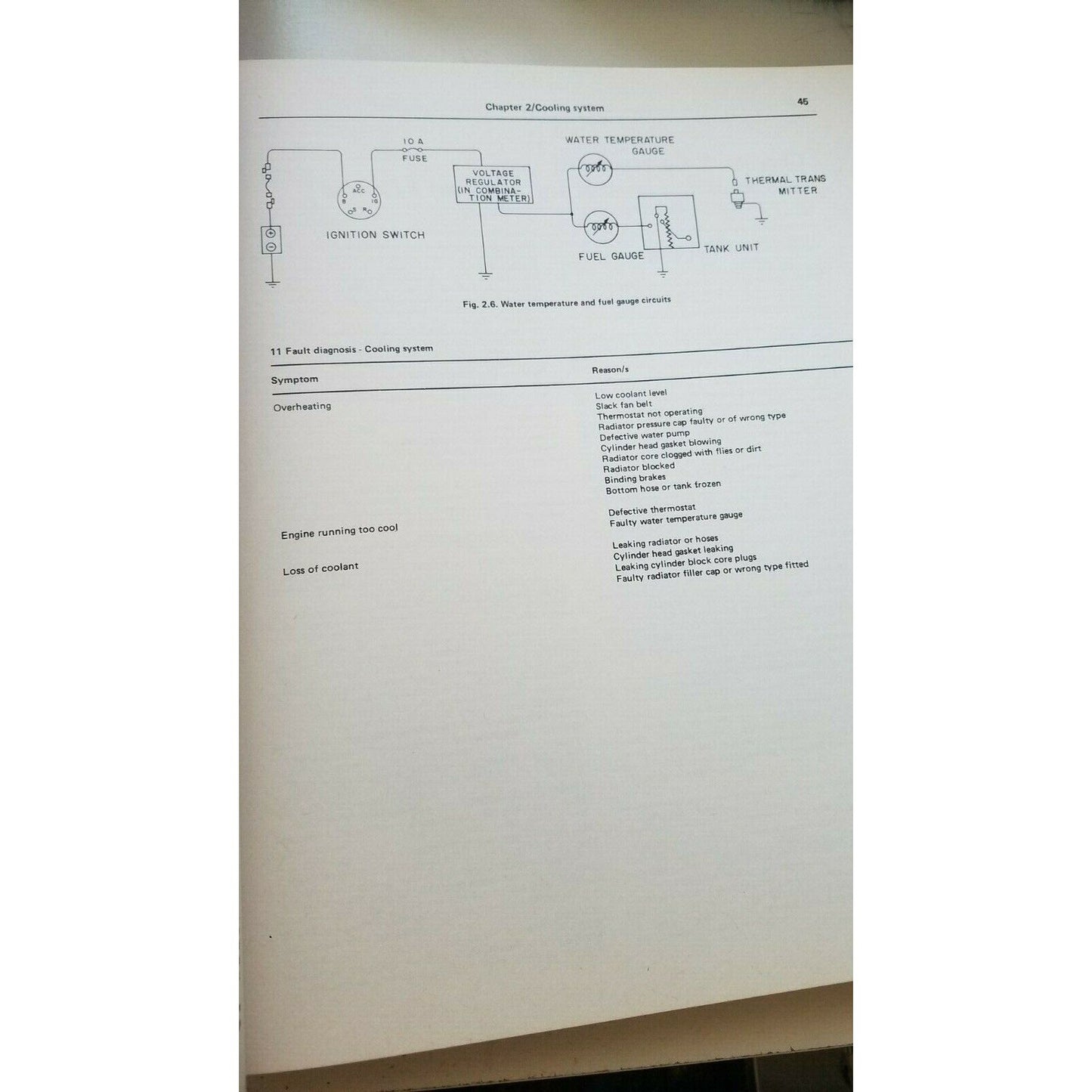 1968 -1973  Haynes Volkswagen  411  412  103 cu 1.7 L Owners Workshop Manual