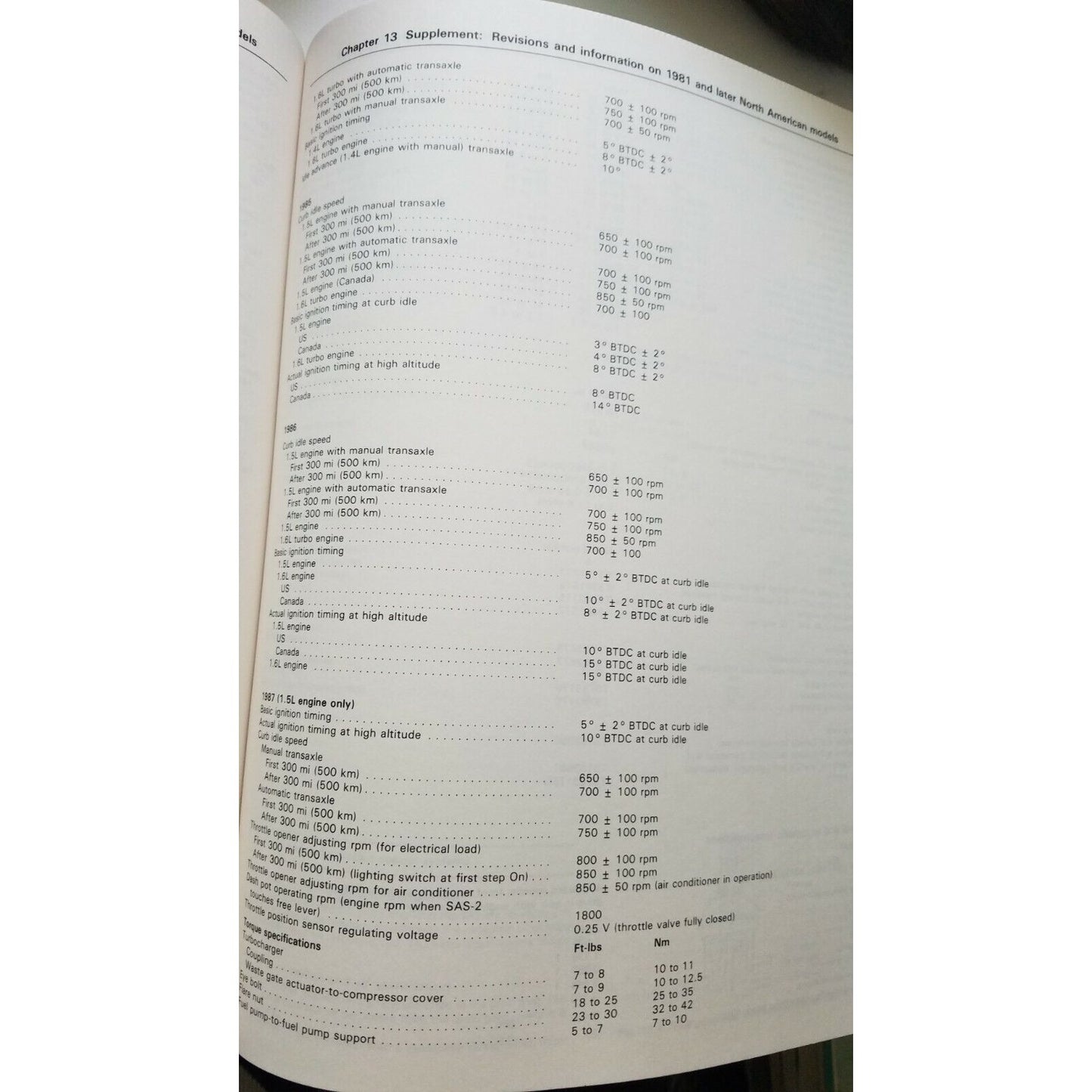 Book 1978 thru 1987  Haynes Dodge Colt Plymouth Champ Owners Workshop Manual
