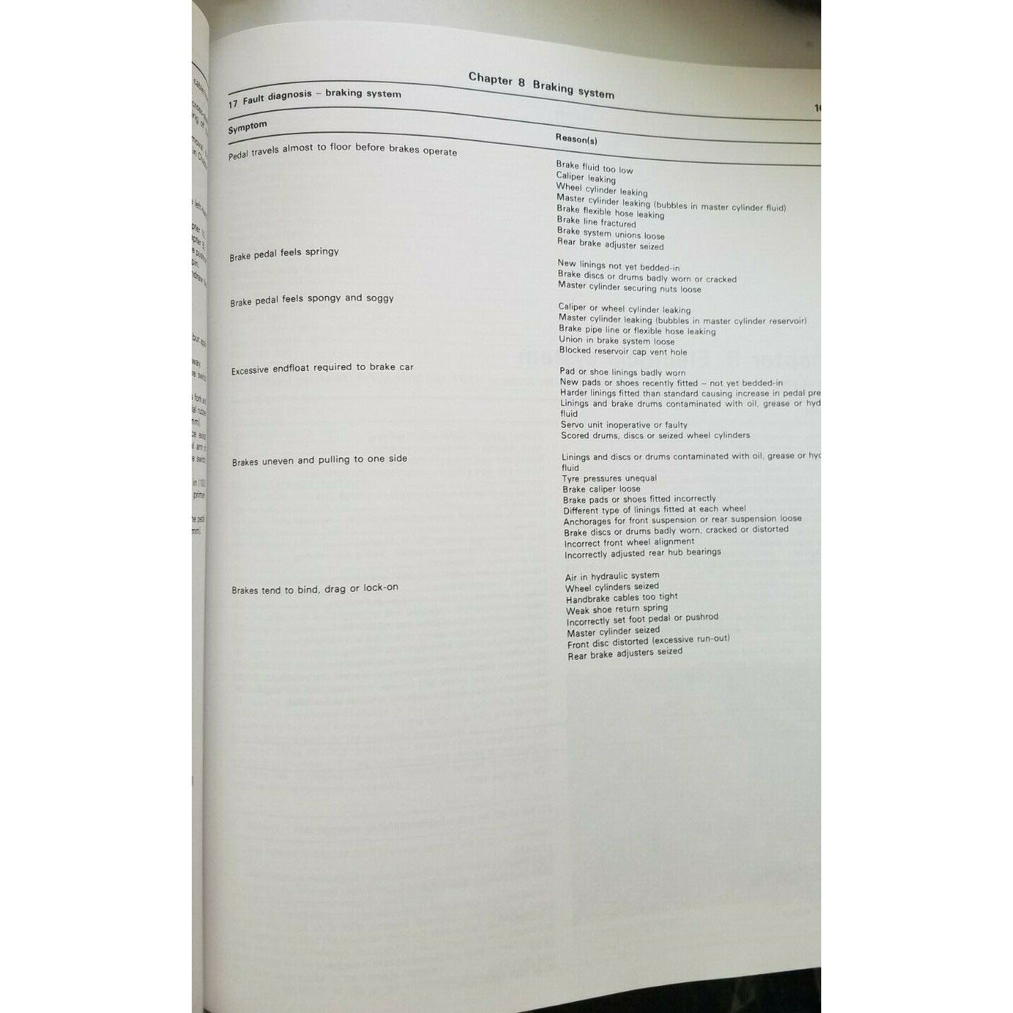 Book 1978 thru 1987  Haynes Dodge Colt Plymouth Champ  Automotive Repair Manual