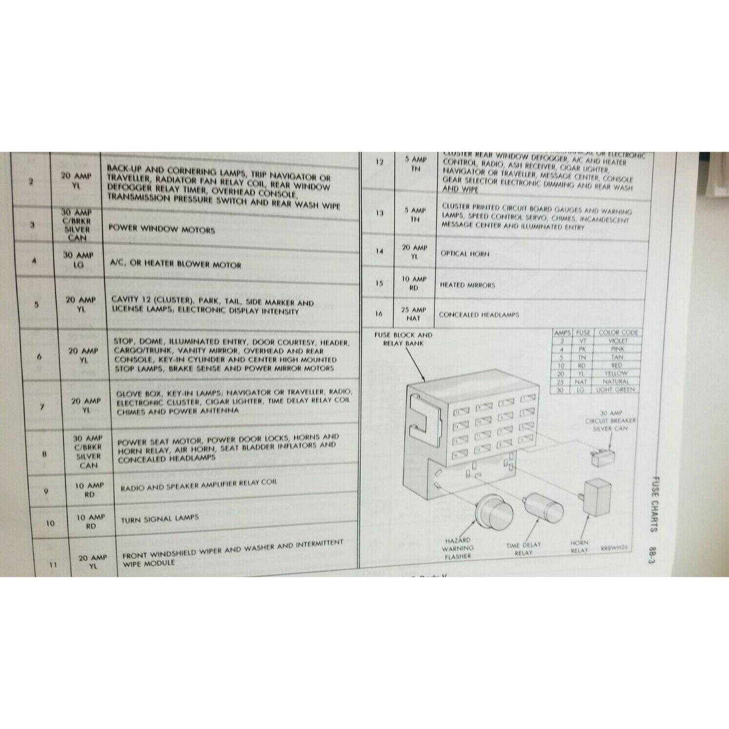 Book 1988 Chrysler Service Manual Wiring Diagrams Front Wheel Drive Car Pub