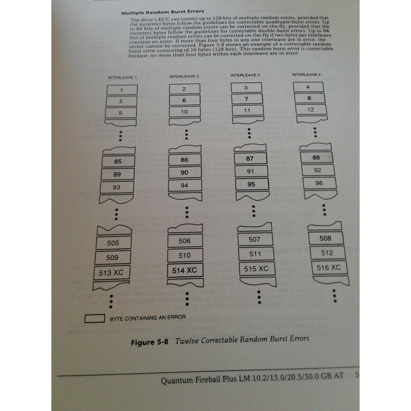 Computer Quantum Product Manual Fireball Plus LM 10.2/ 15.0 / 20.5 / 30.0 GM AT